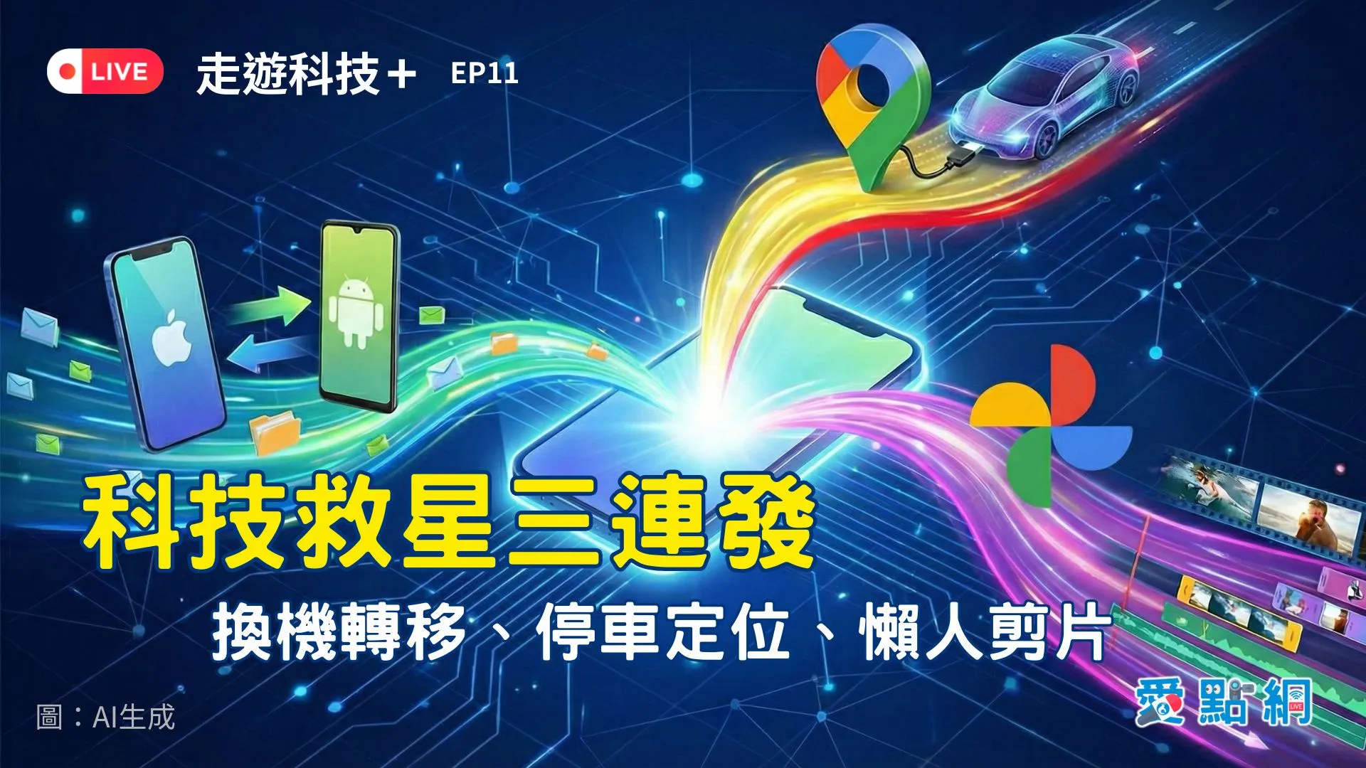 走遊科技+ Ep11｜科技救星三連發：資料轉移、停車定位、懶人剪片全上線！